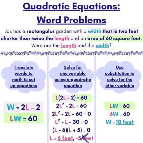 QUADRATIC WORD PROBLEMS General Strategies Read the problem entirely. . Real life quadratic equations word problems